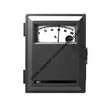 Yokogawa MC43